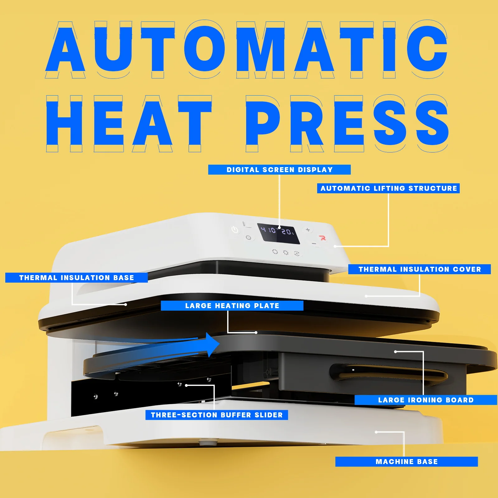 HTVRONT Auto Heat Press Machine 15"x15" 230V - (2 Colors) - Image 10